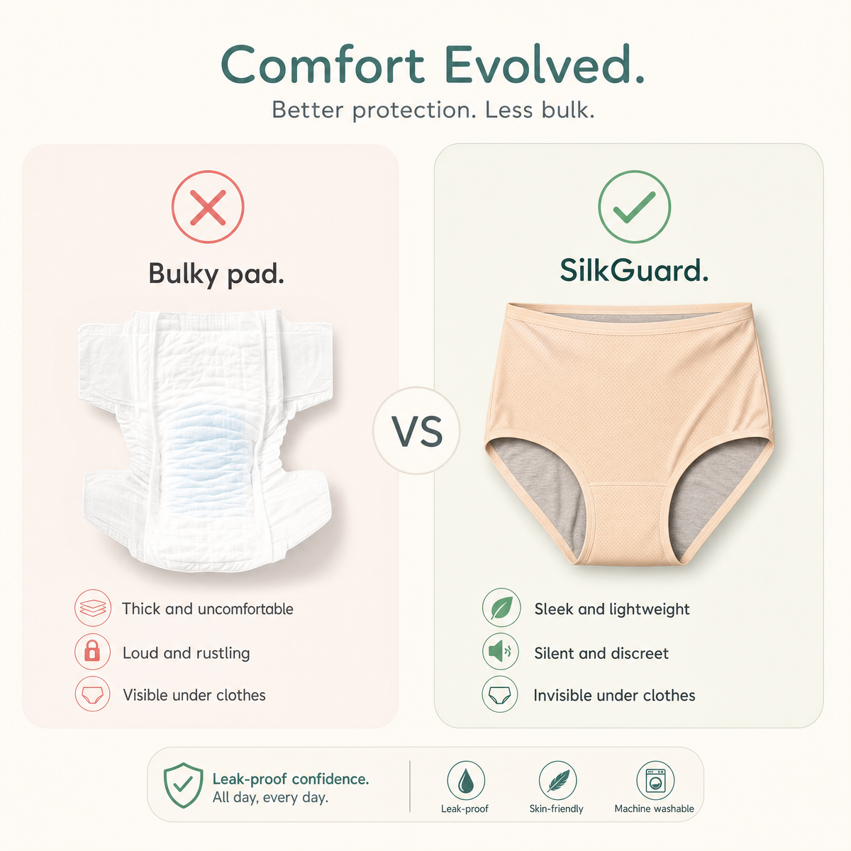 Bulky pad vs seamless SilkGuard underwear