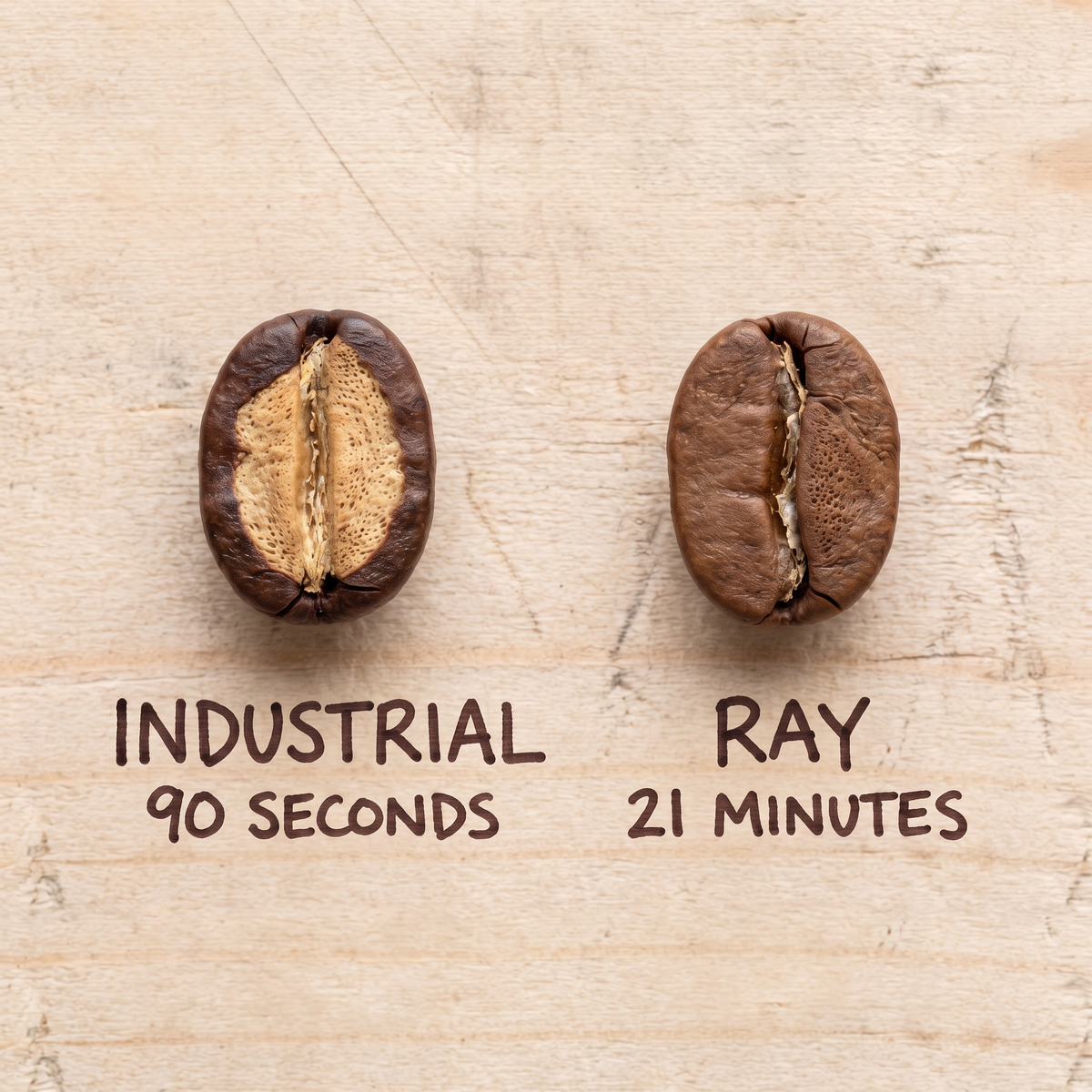 Ray's Last Twenty-One Minute-Coffee's