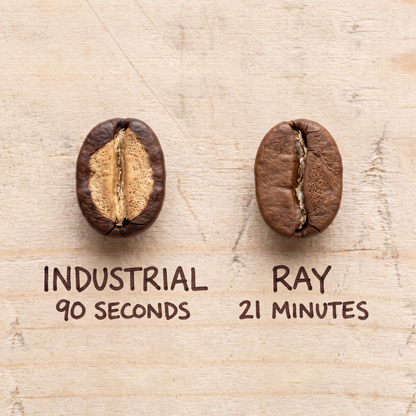 Ray's Last Twenty-One Minute-Coffee's